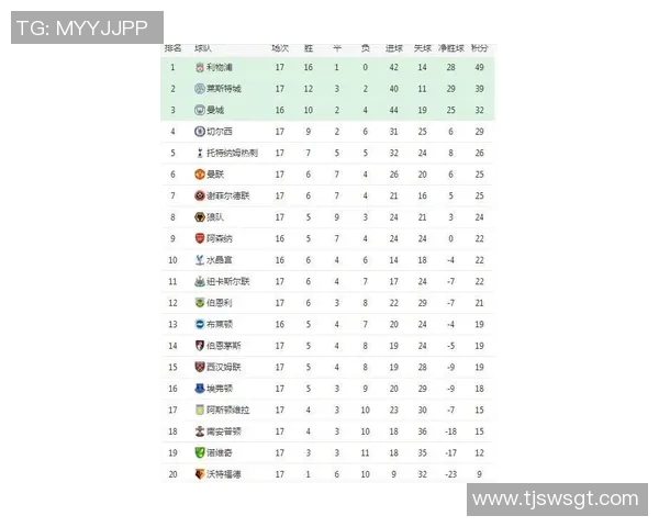 曼联对阵热刺赔率分析及比赛前瞻全面解读